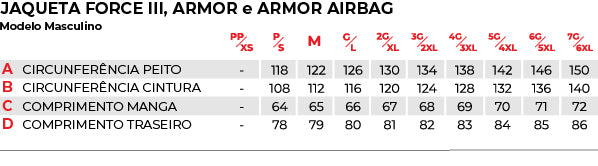 Jaqueta Texx Armor | Masculina | Preta e Cinza