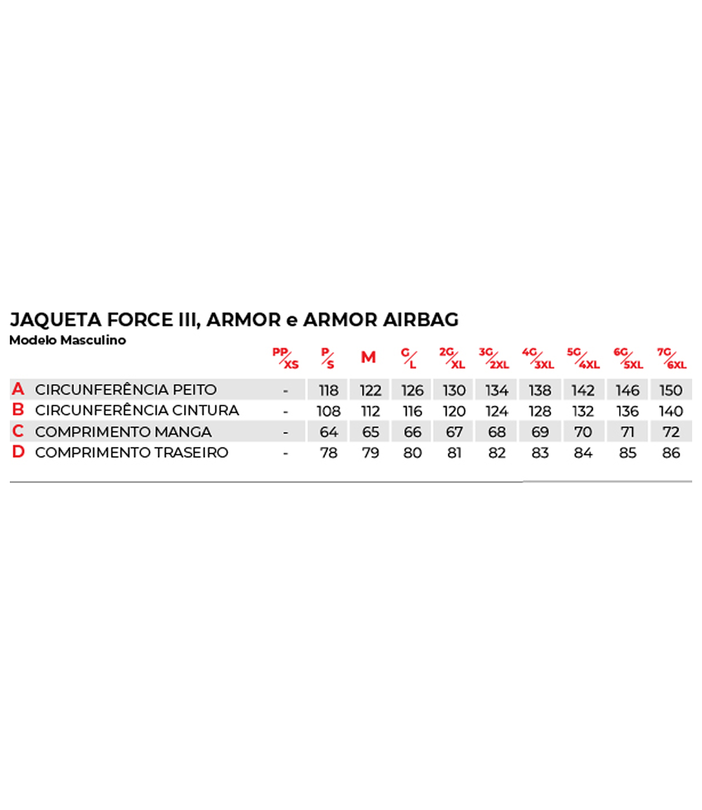 Jaqueta Texx Armor | Masculina | Preta, Cinza e Laranja