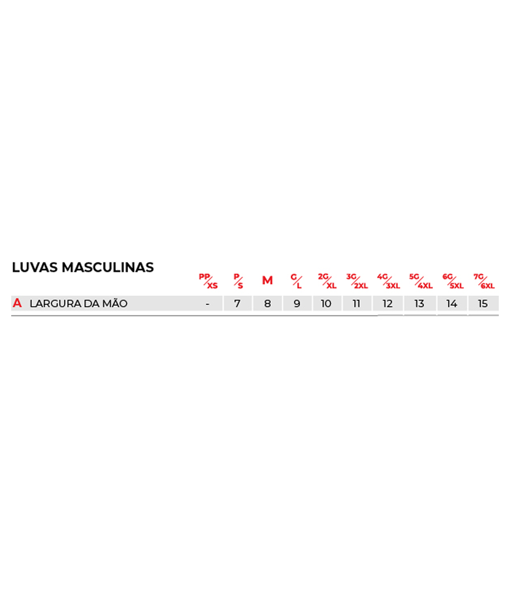 Luvas Texx Gp Race | Preta